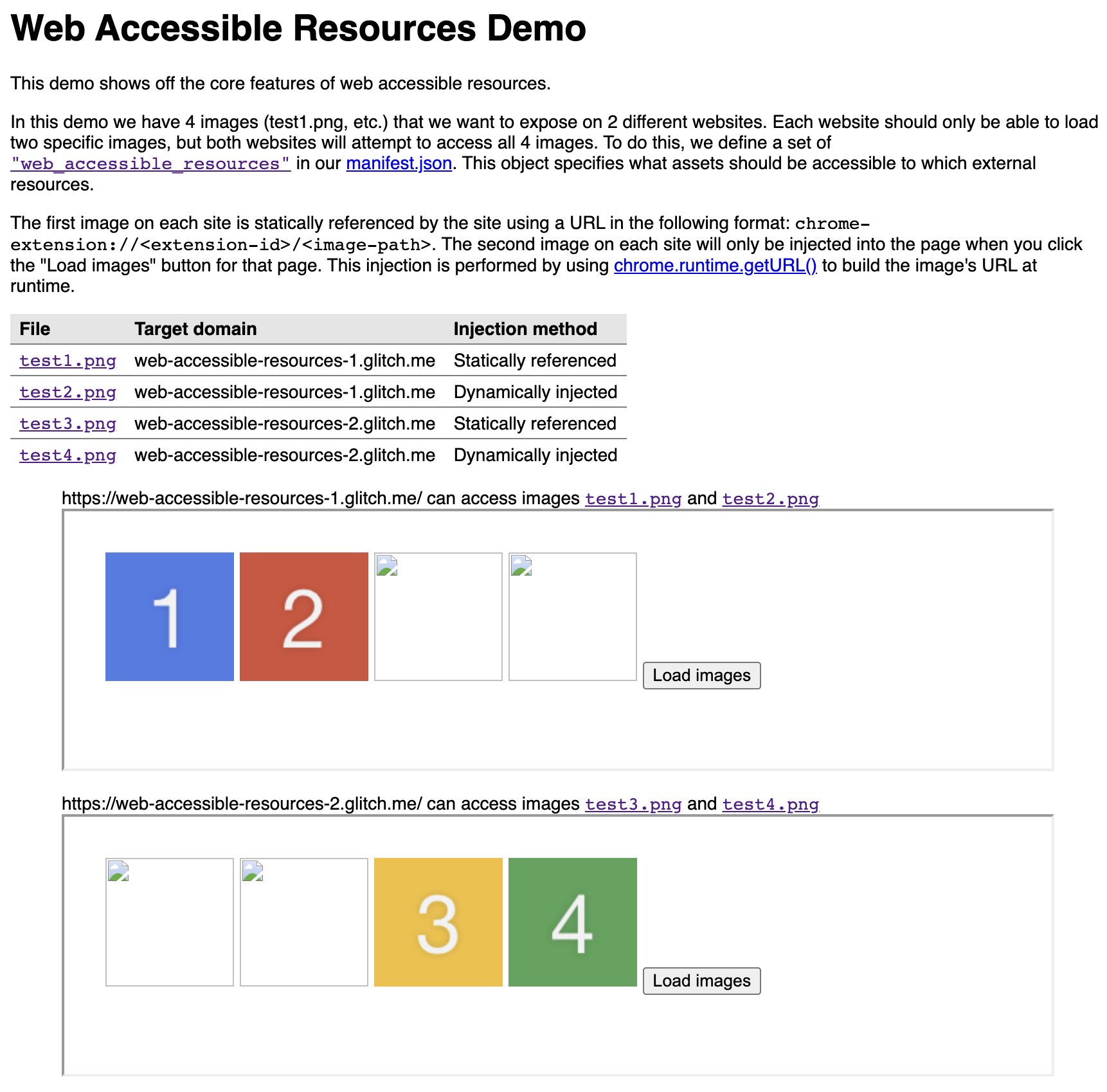 web accessible resources